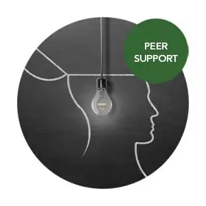 H.O.W Communication: Open-Mindedness