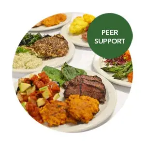 Nutrition Action Plan